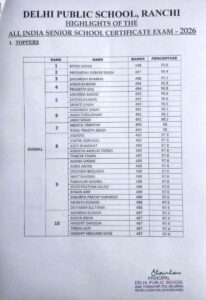DPS 12 4 Psychographic Society - DPS Ranchi Achieves Remarkable Success in CBSE Class XII Board Examination 2026