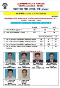 Psychographic Society - "JVM Shyamali , Ranchi - Outstanding Performance of Class XII (2021 - 22)" Psychographic Society - "JVM Shyamali , Ranchi - Outstanding Performance of Class XII (2021 - 22)"