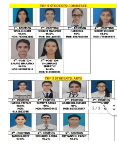 Psychographic Society - "JVM Shyamali , Ranchi - Outstanding Performance of Class XII (2021 - 22)" Psychographic Society - "JVM Shyamali , Ranchi - Outstanding Performance of Class XII (2021 - 22)"