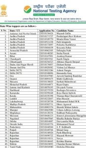 Psychographic Society - In JEE Main 2022, DPS Ranchi and FIITJEE Ranchi student Aditya Prakash became Ranchi topper with AIR 26