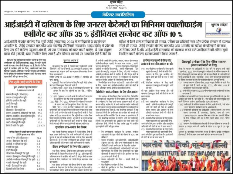 Psychographic Society - आई आई टी में दाखिला के लिए जनरल केटेगरी का मिनिमम क्वालीफाइंग एग्रीगेट कट ऑफ 35 %, इंडीवियल सब्जेक्ट कट ऑफ 10 % आई आई टी में दाखिला के लिए जनरल केटेगरी का मिनिमम क्वालीफाइंग एग्रीगेट कट ऑफ 35 %, इंडीवियल सब्जेक्ट कट ऑफ 10 %