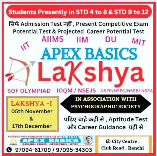 Apex Basics Admission Test – Lakshya 1