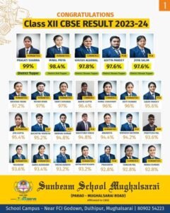 Psychographic Society - शशांक मौर्य 98.4 % लाकर सनबीम मुगलसराय के बने टॉपर , 47 स्टूडेंट्स को ओवरॉल 90%+