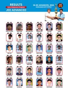 Psychographic Society - Champ Square Ranchi's Talent search exam on 27 October and 10 November , Know Details - CTSE 2024