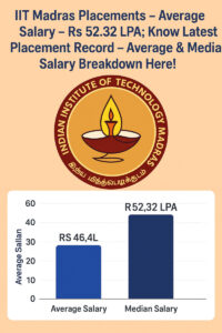IIT Madras