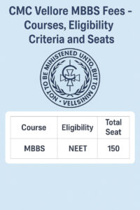 CMC Vellore