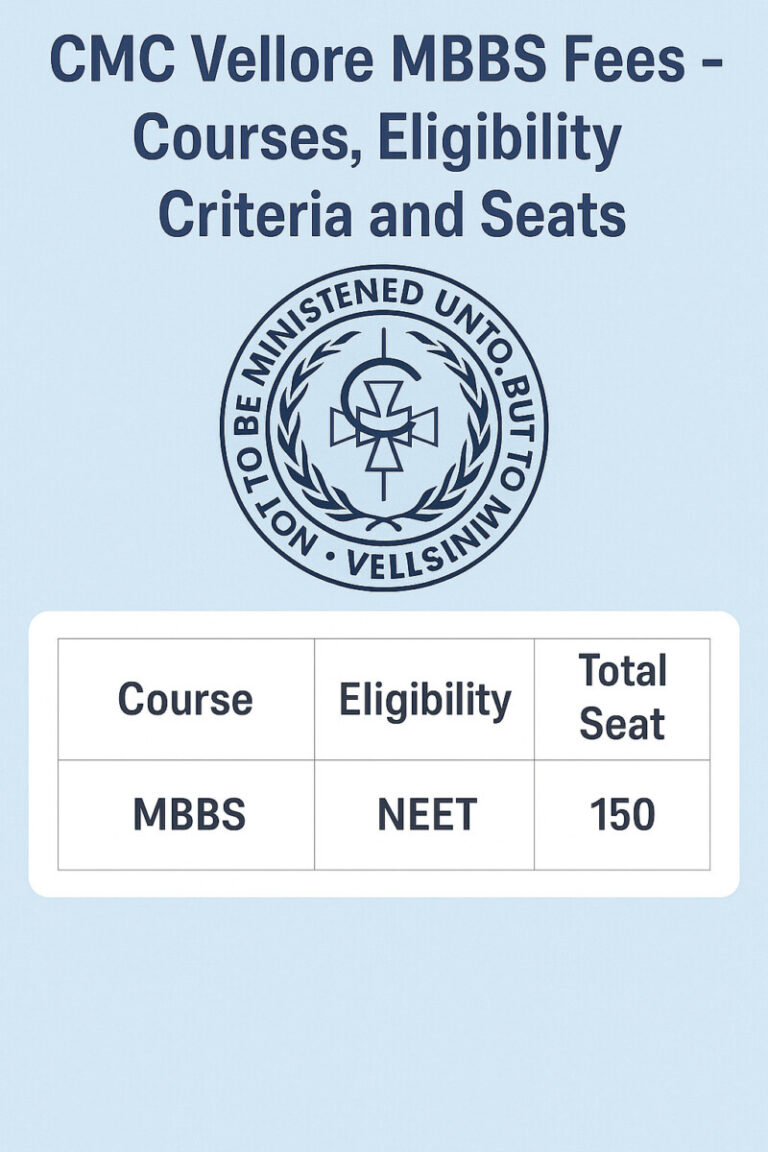 CMC Vellore
