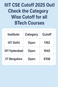 IIIT
