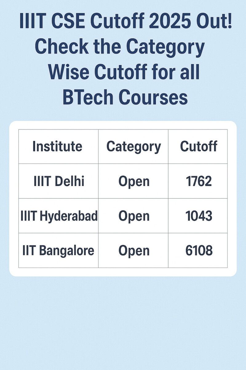 Psychographic Society - IIIT CSE Cutoff 2025 Out! Check the Category Wise Cutoff for all BTech Courses IIIT