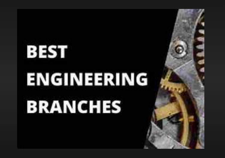 Psychographic Society - Best Engineering Branches with High Placement in 2025: From IITs to NITs, These Courses Are in Top Demand Engineering