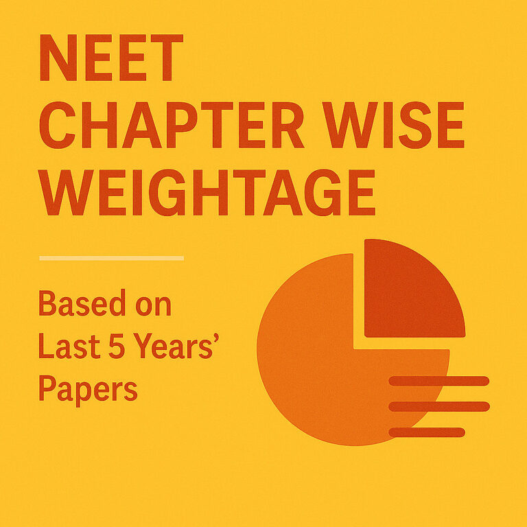 Psychographic Society - NEET Chapter Wise Weightage β Based on Last 5 Yearsβ Papers NEET