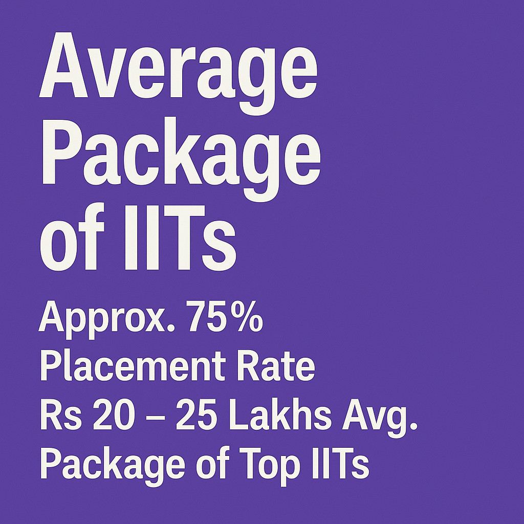 Psychographic Society - Average Package of IITs – Approx. 75% Placement Rate, Rs 20 – 25 Lakhs Avg. Package of Top IITs Placements