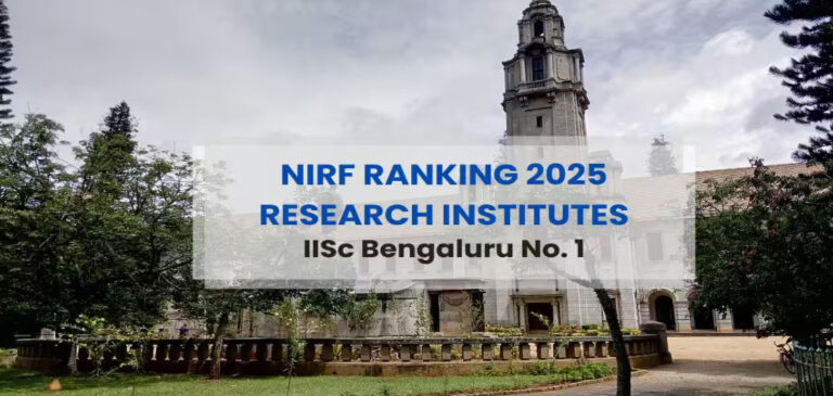 NIRF