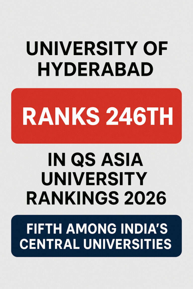 Psychographic Society - University of Hyderabad Ranks 246th in QS Asia University Rankings 2026; Fifth Among India’s Central Universities University