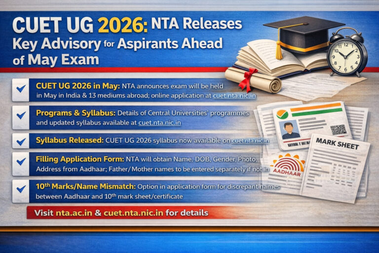 Psychographic Society - CUET UG 2026: NTA Releases Key Advisory for Aspirants Ahead of May Exam CUET