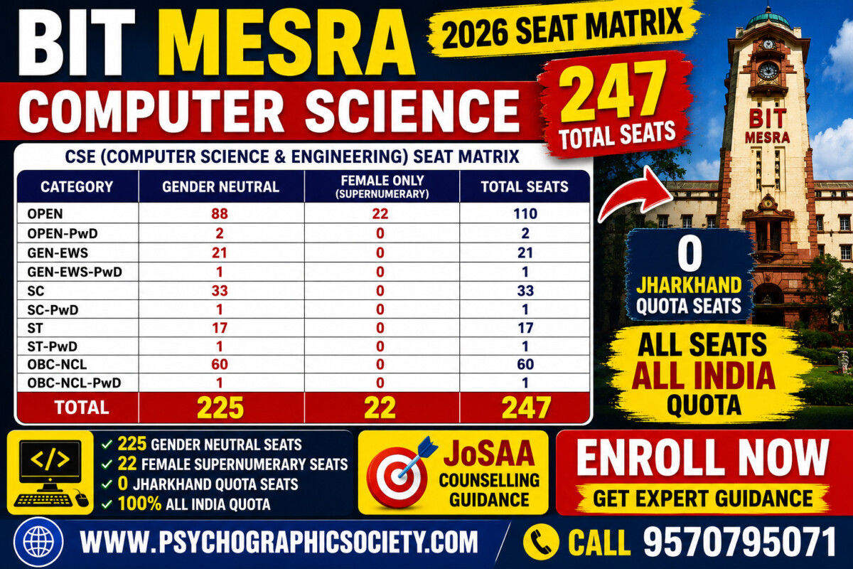 BITMESRA DESIGN